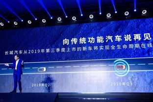 深度挖掘用戶服務(wù) 長(zhǎng)城汽車(chē)攜手八大科技巨頭，共筑智慧生態(tài)聯(lián)盟新篇章